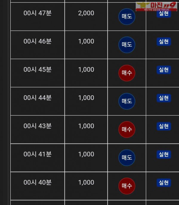 글로벌 댄디점