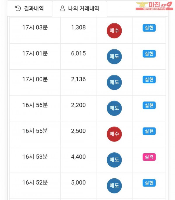 글로벌국대점 수익인증