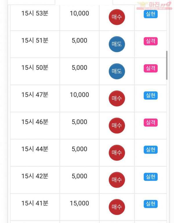 글로벌 댄디점 수익인증
