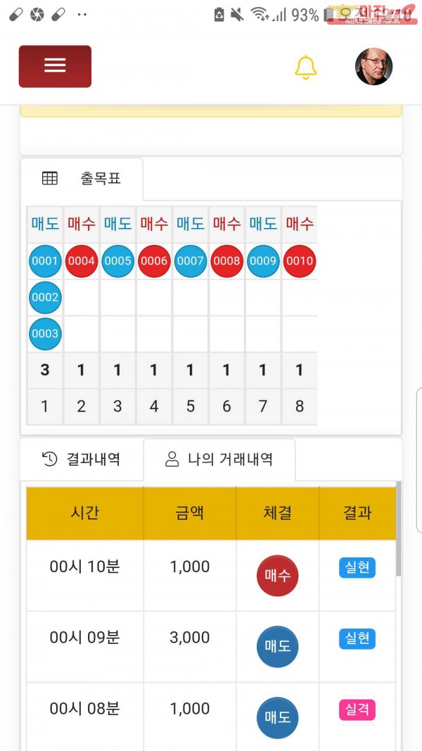 글로벌국대점수익인증