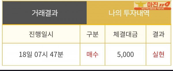 비트맨 다이아몬드점