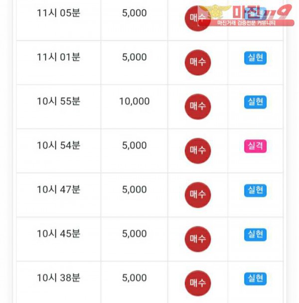 글로벌777점 연승