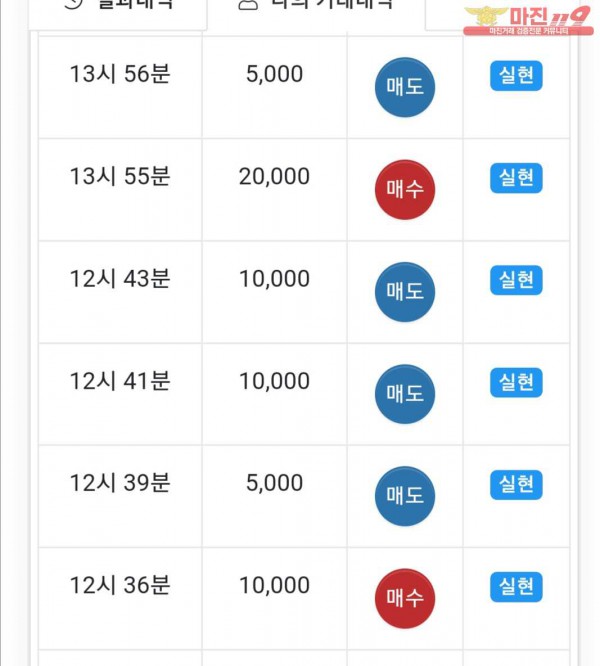 댄디점