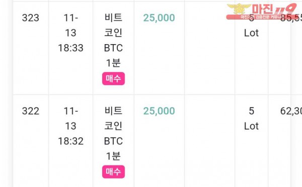 글로벌777