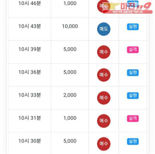 글로벌777점 수익인증