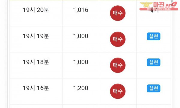 댄디