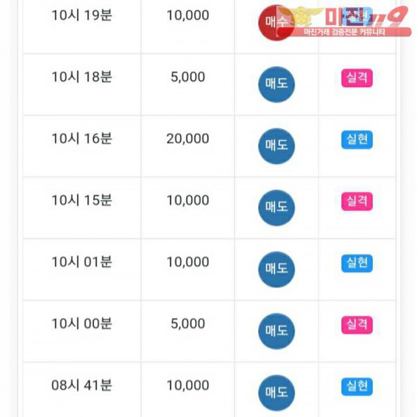 글로벌777점 수익인증