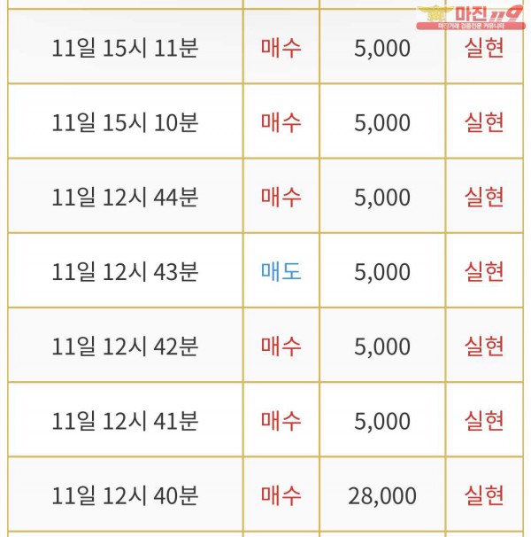 비트맨 직영점 수익인증