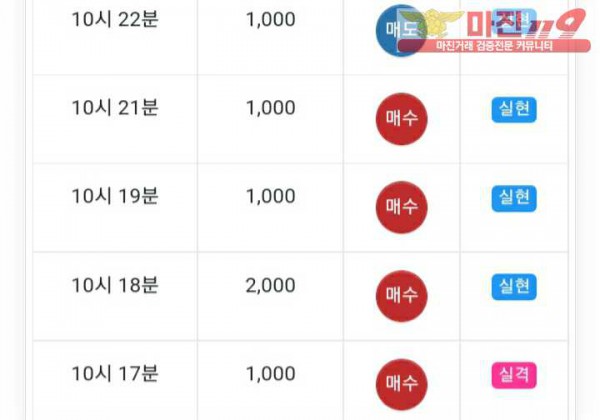 글로벌777점 수익인증