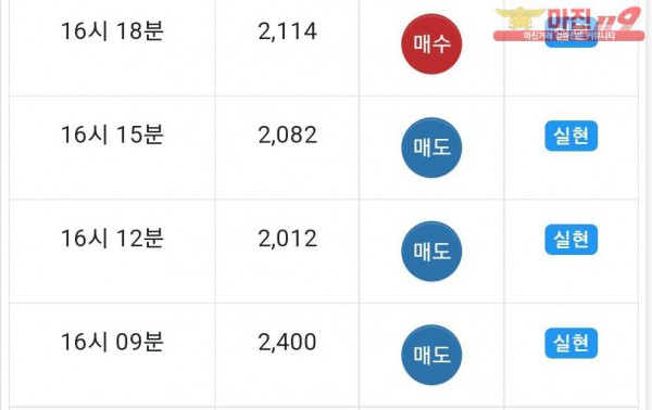 댄디