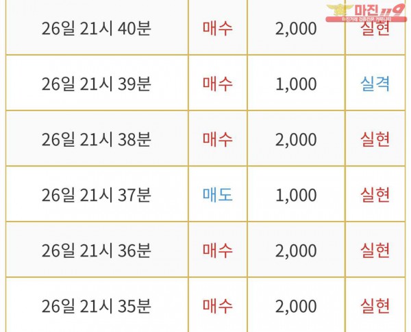 댄디점 인증