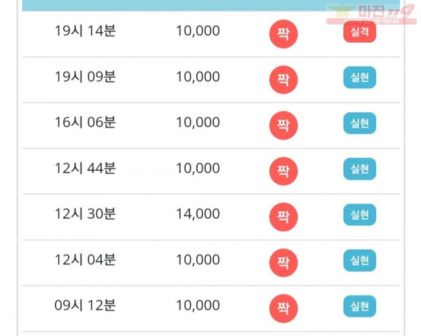 비트코리아 777점 연승