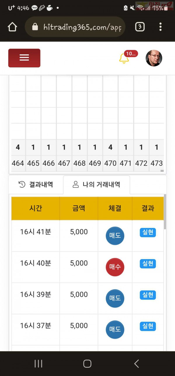 하이트레이딩 일등점