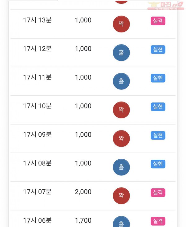 하이트레이딩 페이백점