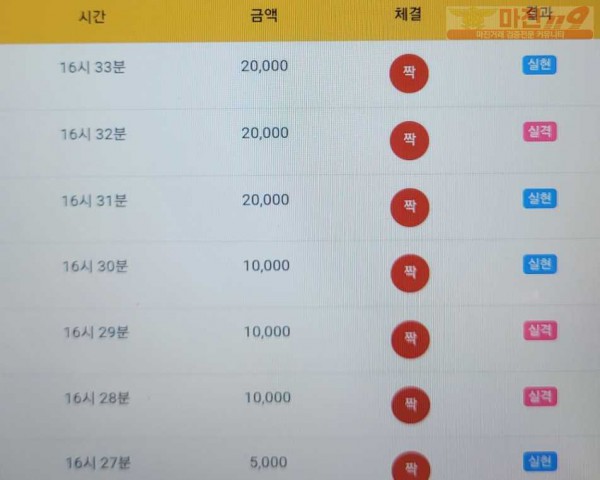 하이트레이딩777점히