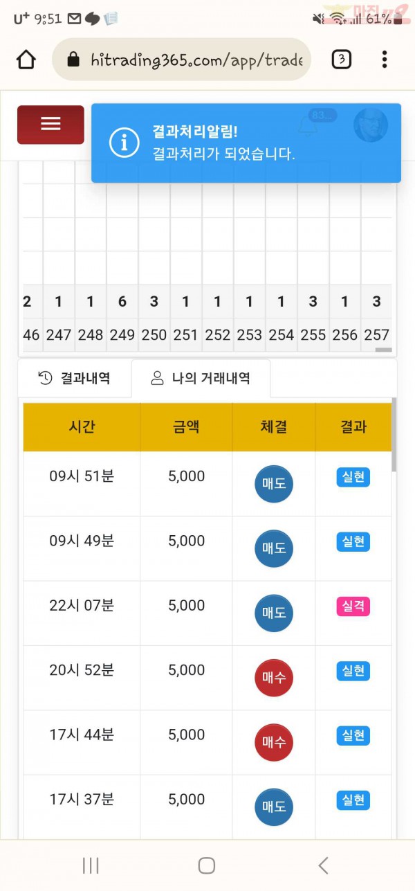 하이트레이딩 일등점