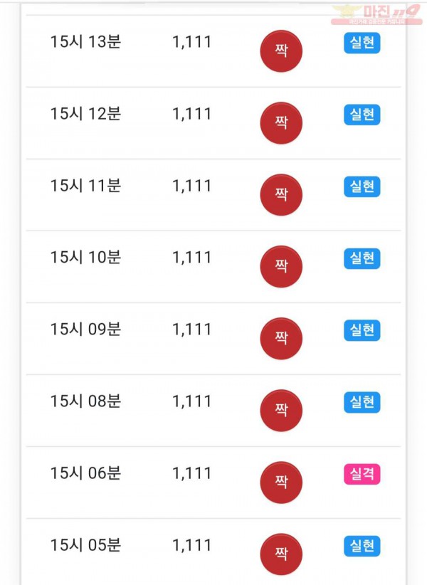 하이트레이딩 777점