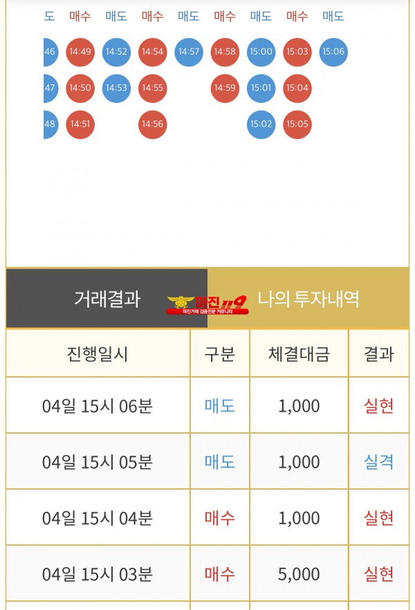 비트맨 댄디화백