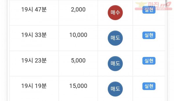 하이트레이딩 댄디점