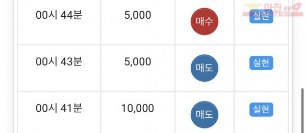 하이트레이딩