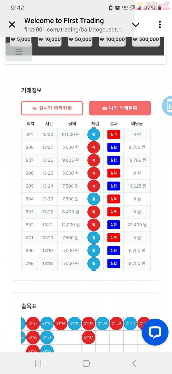 퀸즈점 수익인증