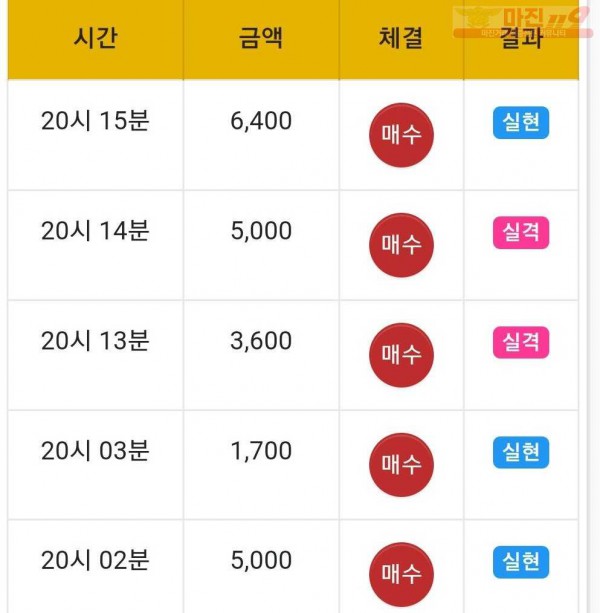하이 국대점