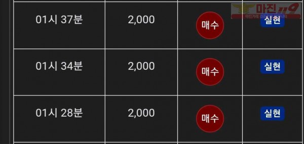 댄디점