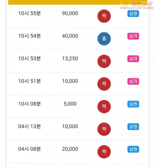 하이트레이딩 777점 연승