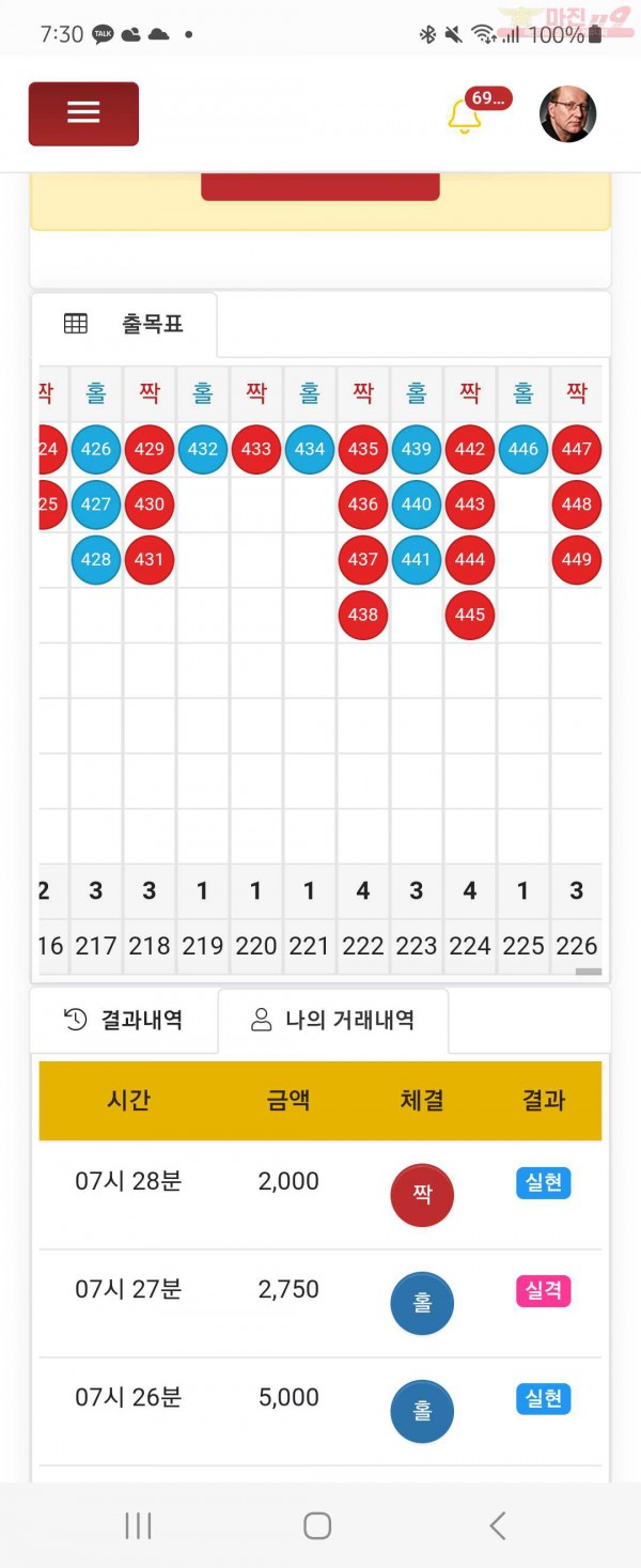 하이트레이딩 일등점