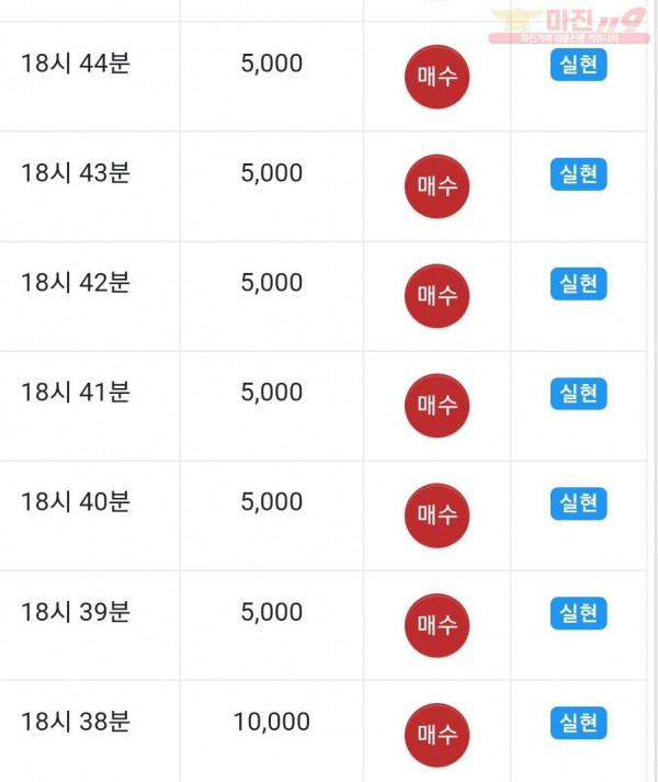 댄디점 수익인증