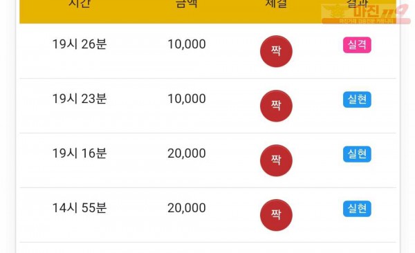 하이트레이딩 777점 연승