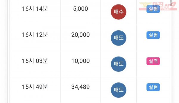 하이트레이딩 댄디점