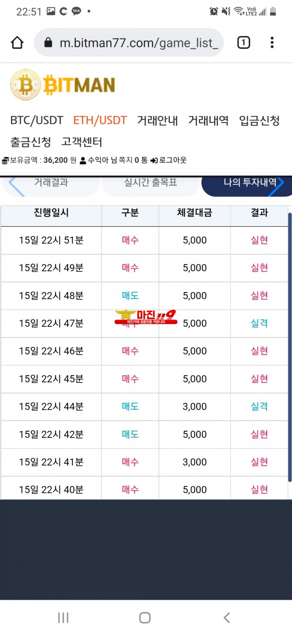 2/15  수익인증