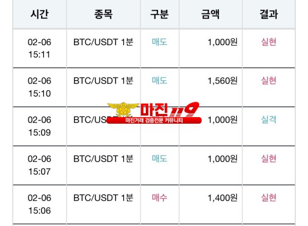 비트맨 다이아몬드점 수익인증