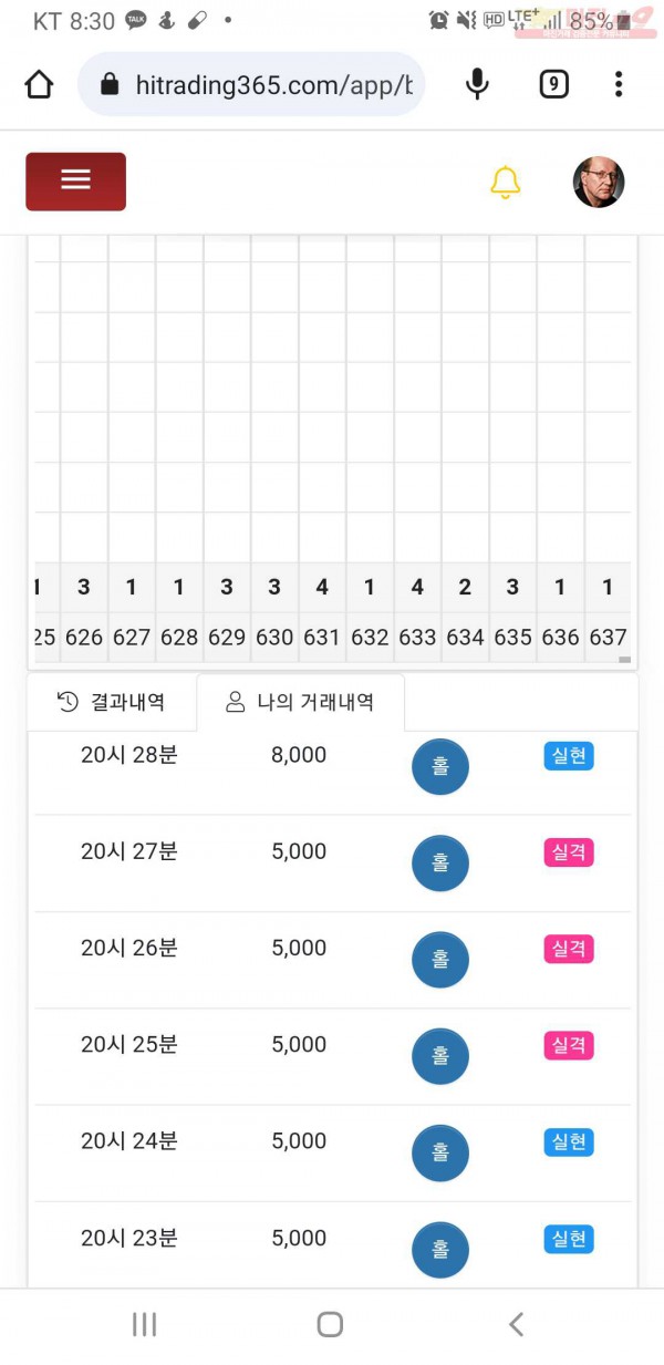 하이트레이딩777점히