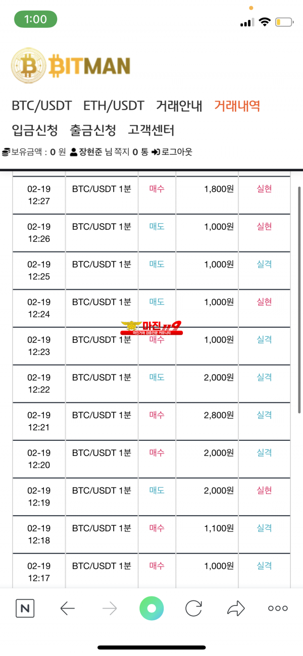 수익긴증