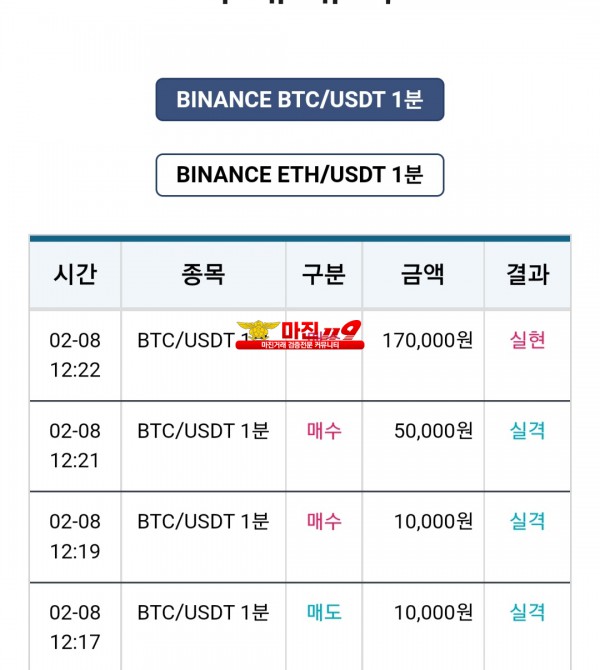 비트맨 댄디점