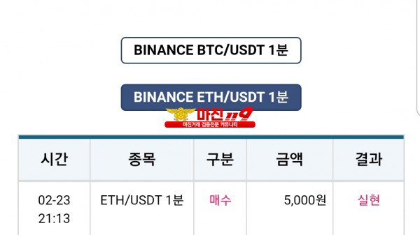 비트맨신뢰점수익인증