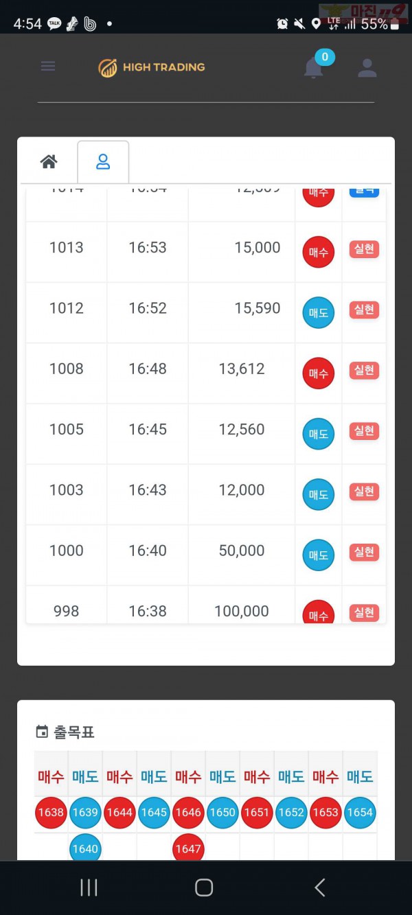 하이 국대점 수익인증