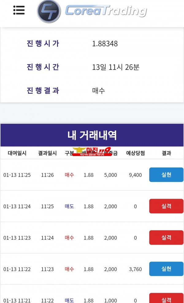 코리아 신뢰지사 수익입니다