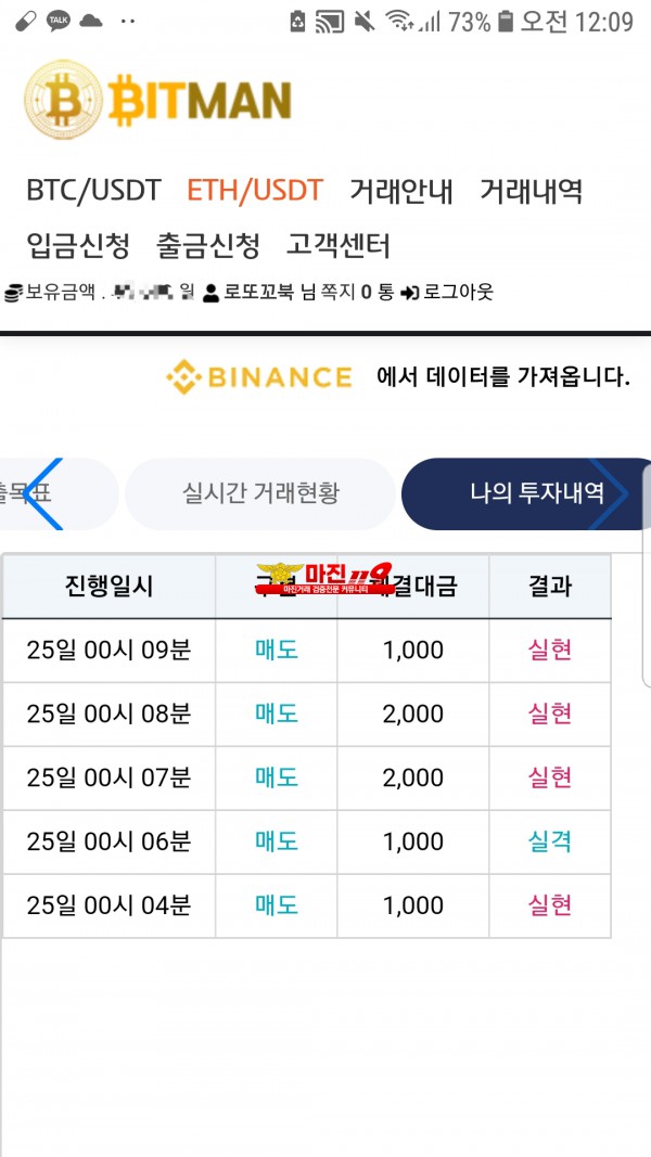 비트맨신뢰점수익인증