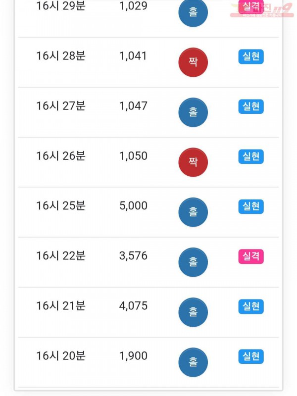국대점 수익인증