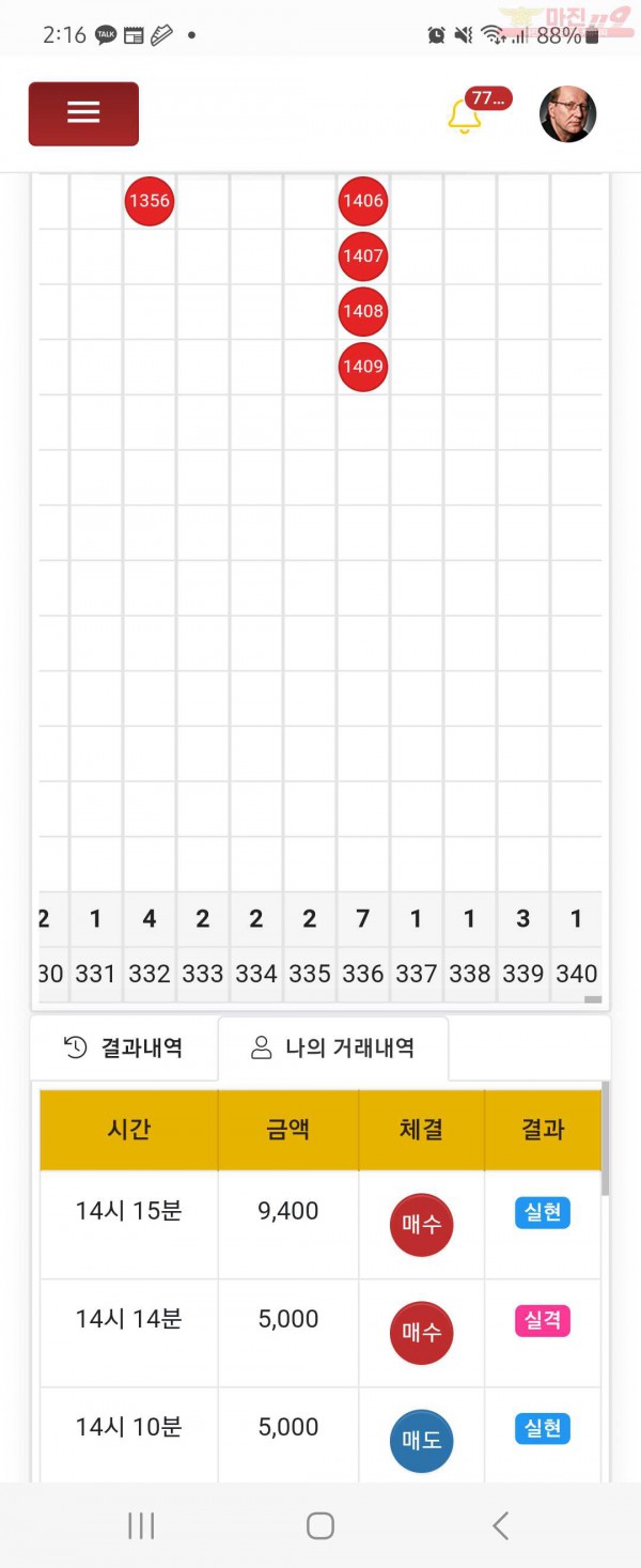 하이트레이딩 일등점