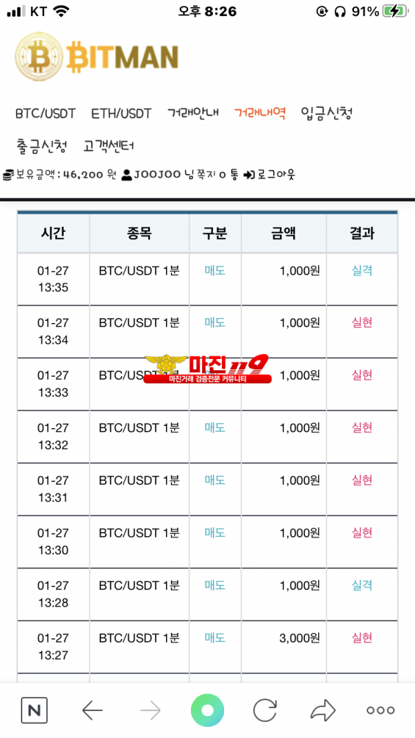 비트맨 다이아몬드점 5연승!