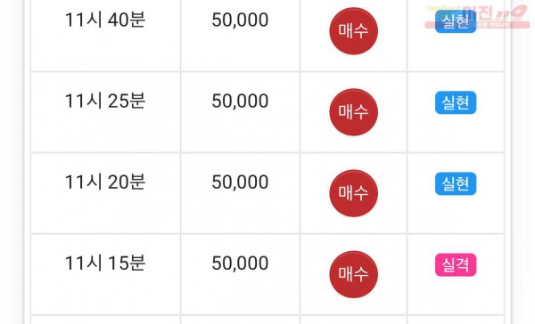 댄디
