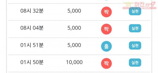 비트코리아 777점 연승