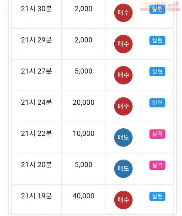 신세계점