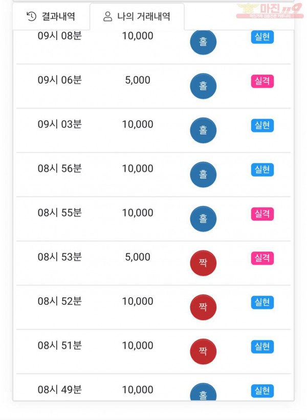 하이트 국대점