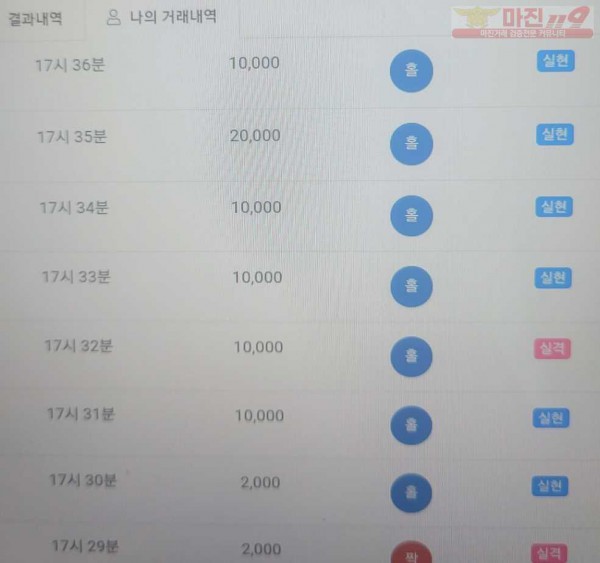 하이777점