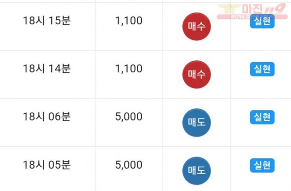 댄디
